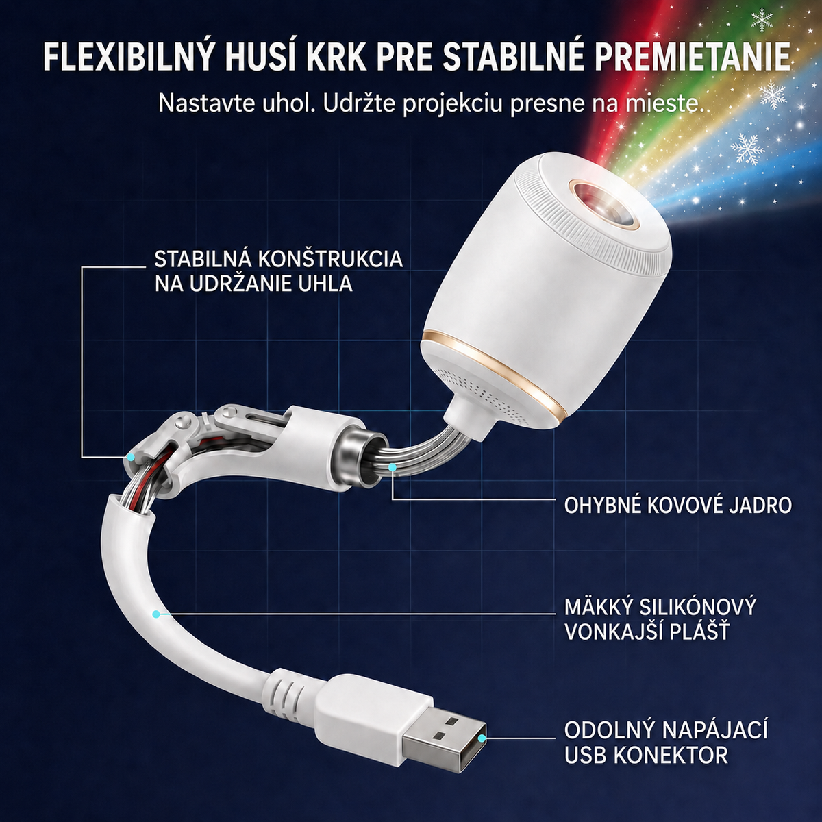 🎅𝑺𝑪𝑵𝑫𝑹®🎄🎄 Inteligentný HD projektor nočnej oblohy s dynamickým 5D holografickým efektom novej generácie